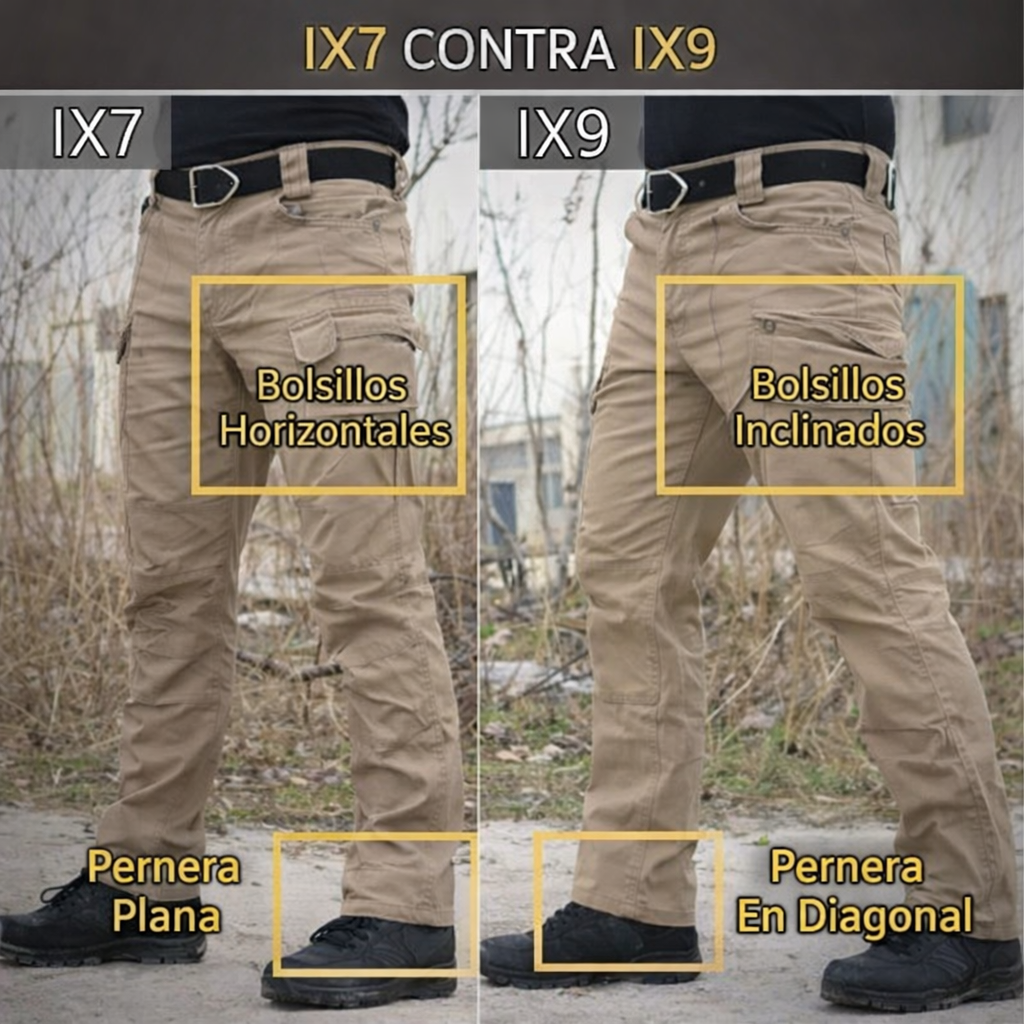 Ixon™ | Pantalones Impermeables para Exterior